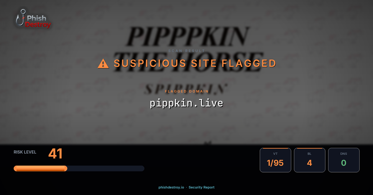pippkin.live phishing report — threat analysis by PhishDestroy