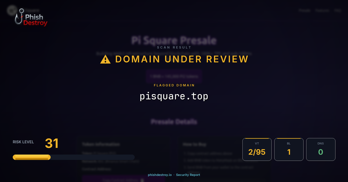 pisquare.top phishing report — threat analysis by PhishDestroy