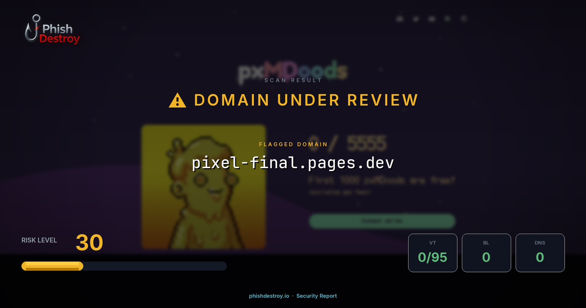 pixel-final.pages.dev phishing report — threat analysis by PhishDestroy