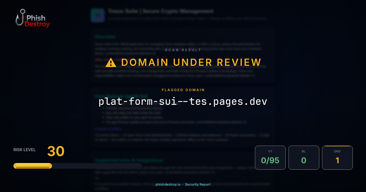 plat-form-sui--tes.pages.dev phishing report — threat analysis by PhishDestroy