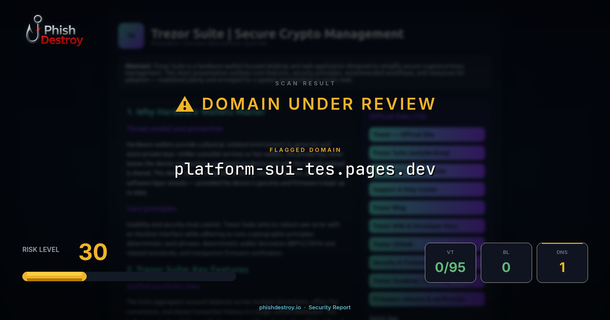 platform-sui-tes.pages.dev phishing report — threat analysis by PhishDestroy