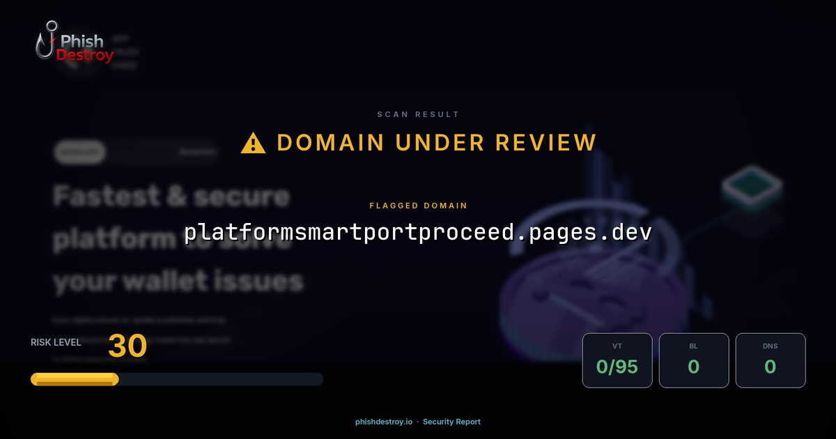 platformsmartportproceed.pages.dev phishing report — threat analysis by PhishDestroy