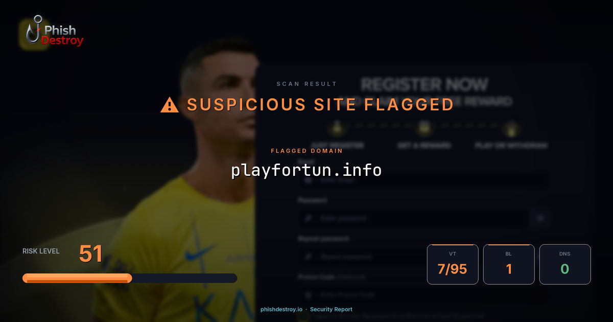 playfortun.info phishing report — threat analysis by PhishDestroy