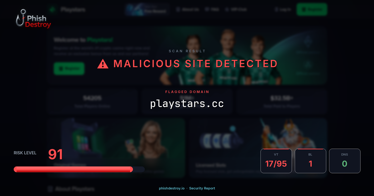 playstars.cc phishing report — threat analysis by PhishDestroy
