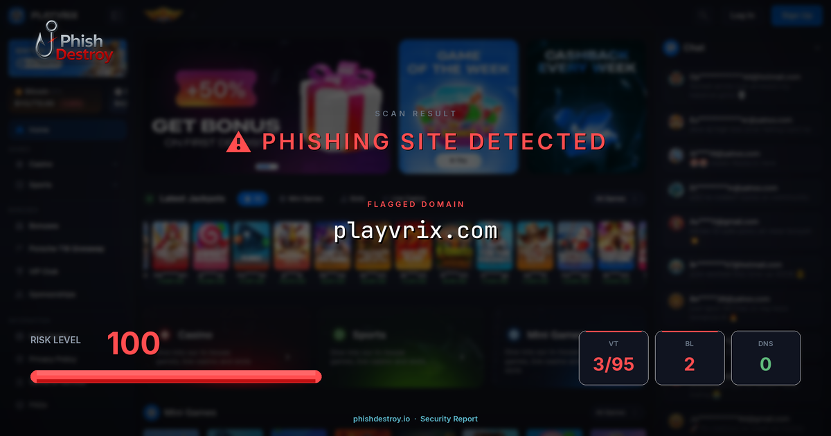 playvrix.com phishing report — threat analysis by PhishDestroy