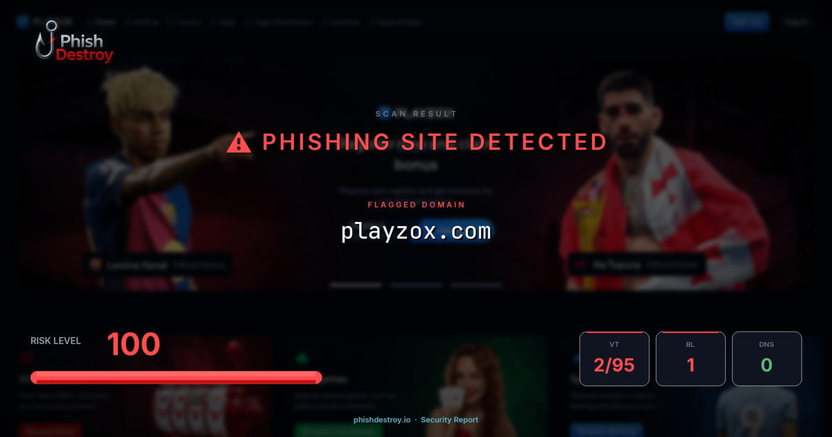 playzox.com phishing report — threat analysis by PhishDestroy