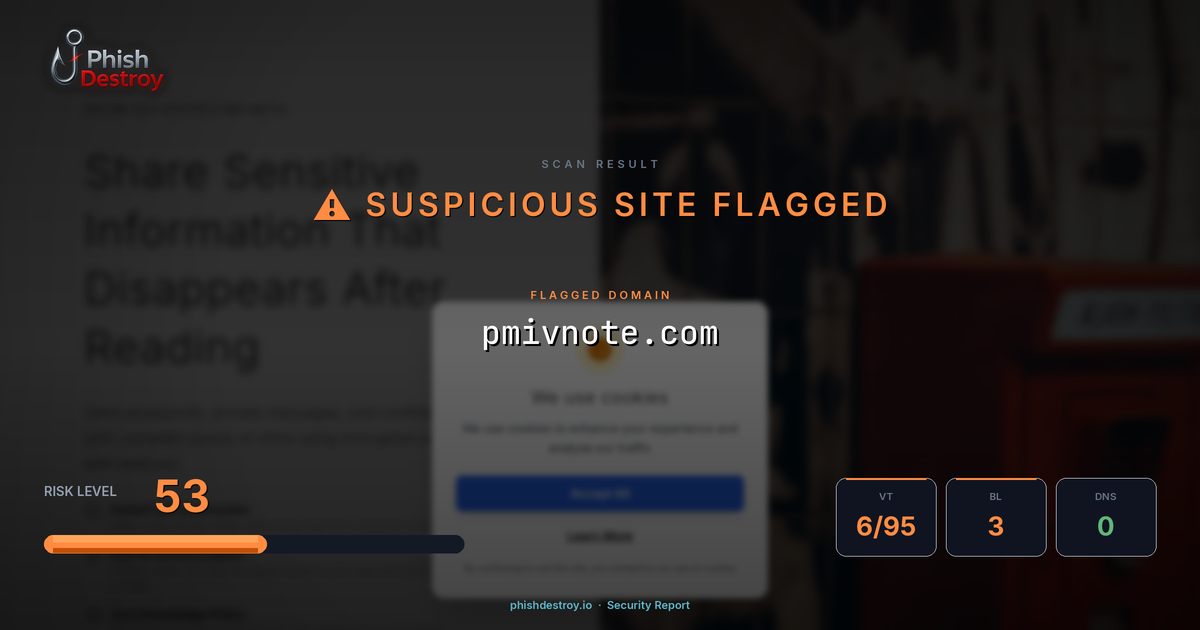 pmivnote.com phishing report — threat analysis by PhishDestroy