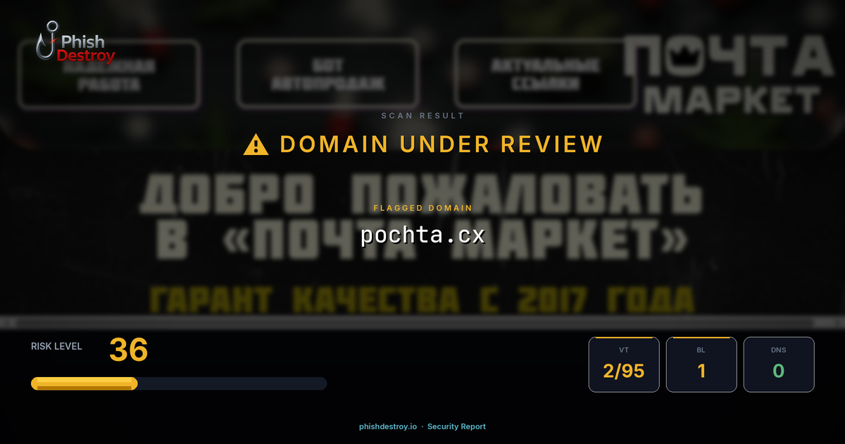 pochta.cx phishing report — threat analysis by PhishDestroy