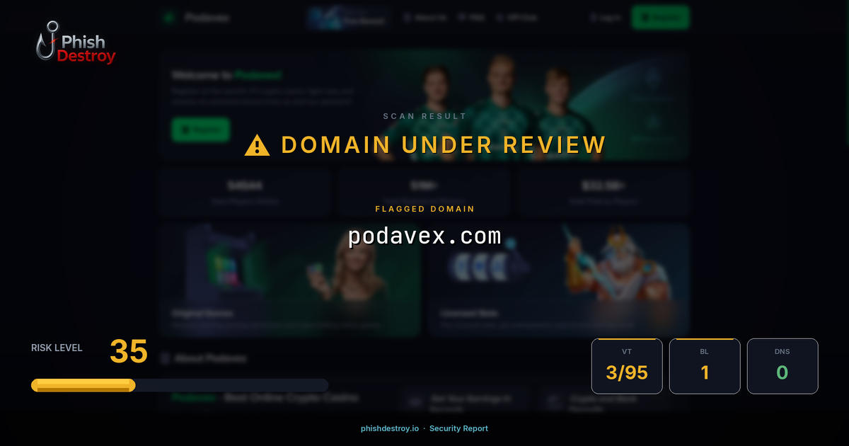 podavex.com phishing report — threat analysis by PhishDestroy