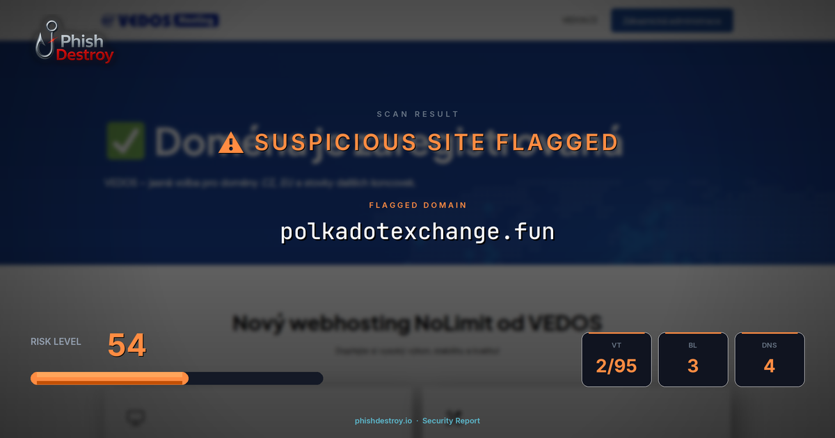 polkadotexchange.fun phishing report — threat analysis by PhishDestroy