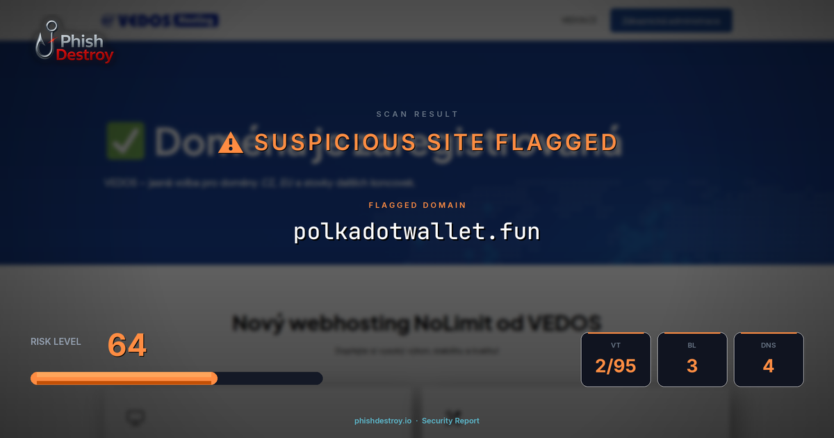 polkadotwallet.fun phishing report — threat analysis by PhishDestroy