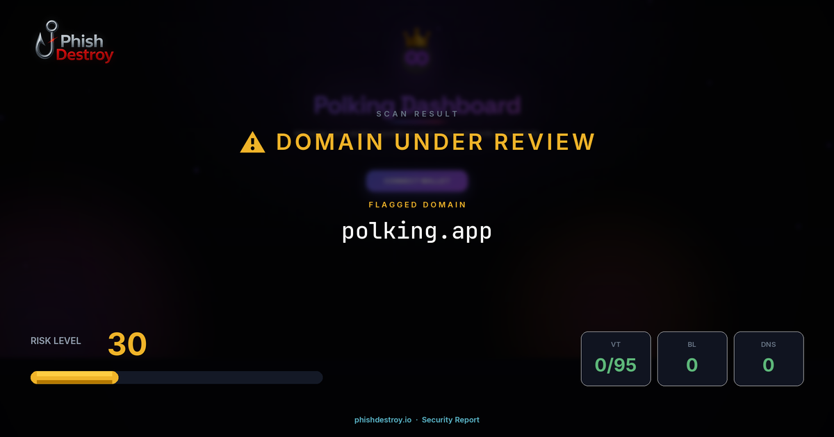 polking.app phishing report — threat analysis by PhishDestroy