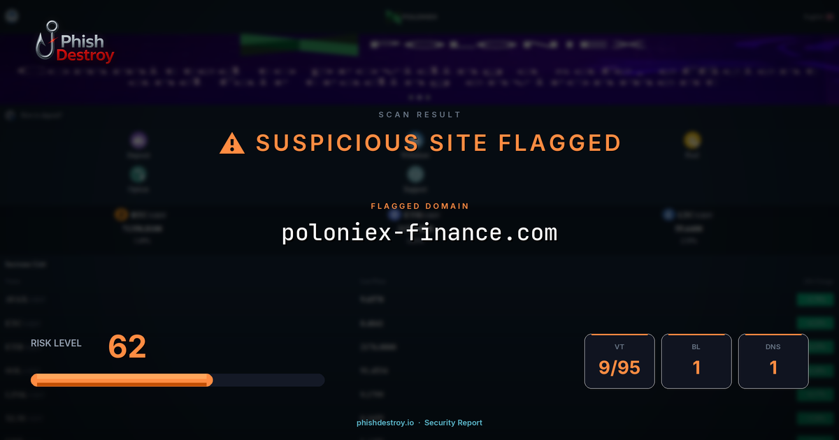poloniex-finance.com phishing report — threat analysis by PhishDestroy
