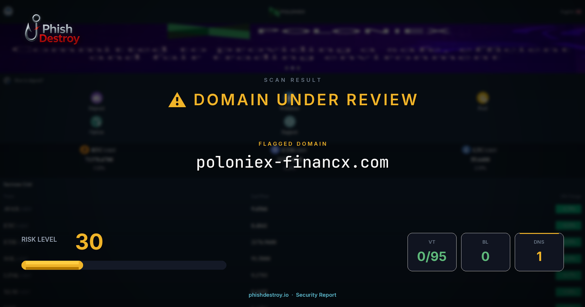 poloniex-financx.com phishing report — threat analysis by PhishDestroy