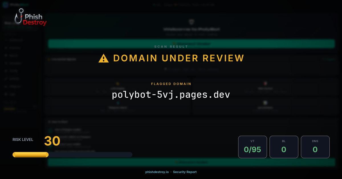 polybot-5vj.pages.dev phishing report — threat analysis by PhishDestroy