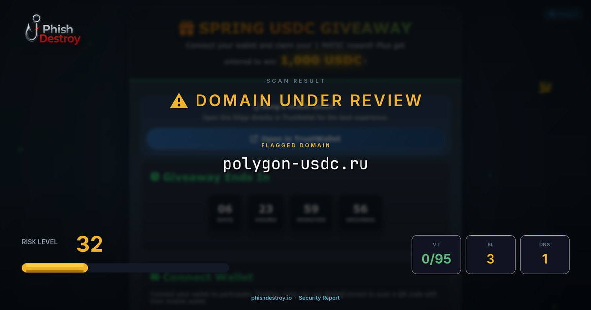 polygon-usdc.ru phishing report — threat analysis by PhishDestroy