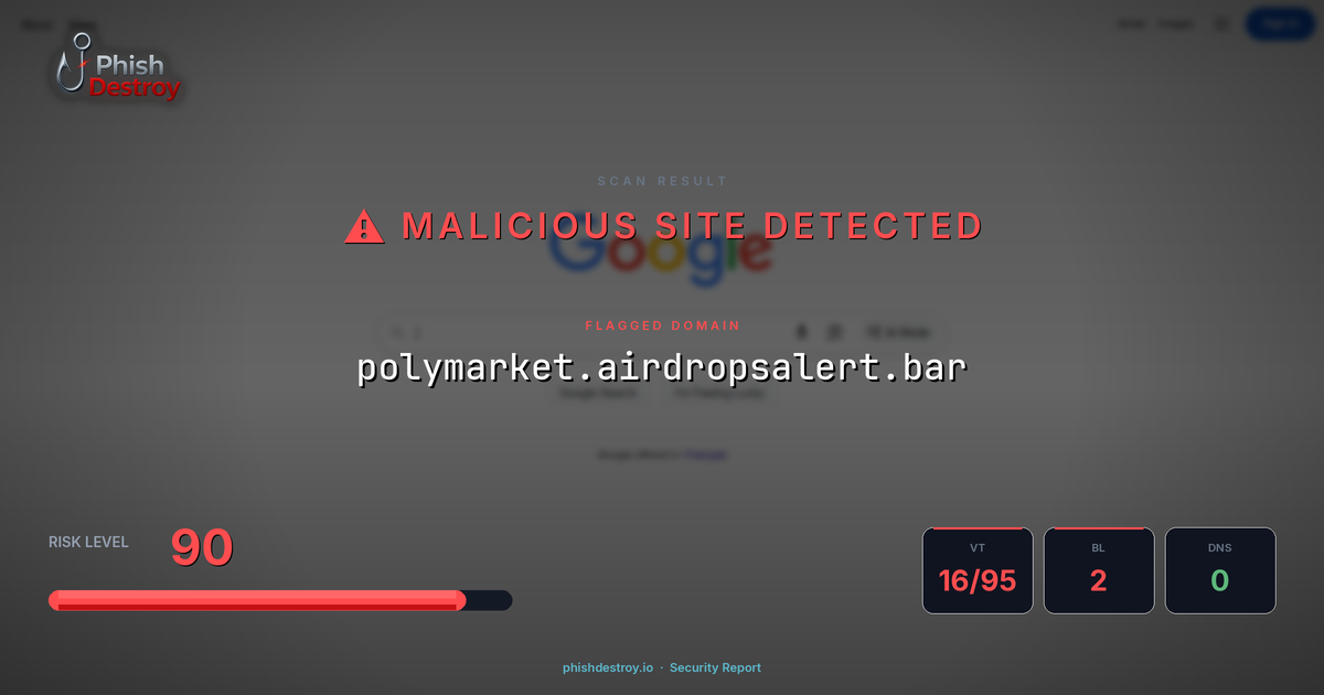 polymarket.airdropsalert.bar phishing report — threat analysis by PhishDestroy