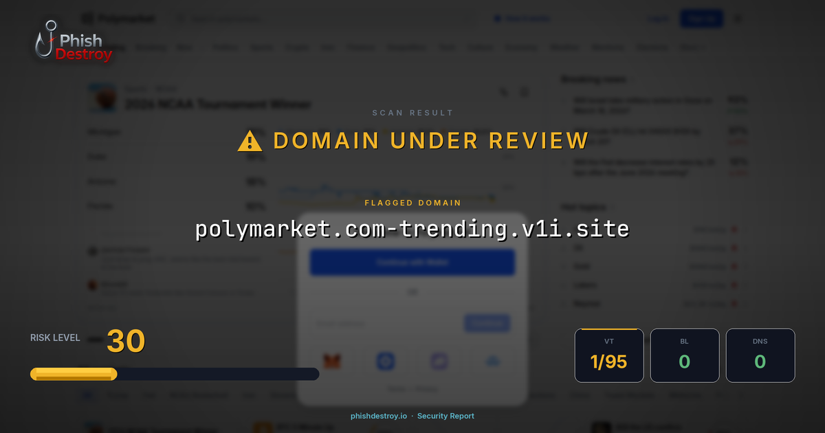 polymarket.com-trending.v1i.site phishing report — threat analysis by PhishDestroy