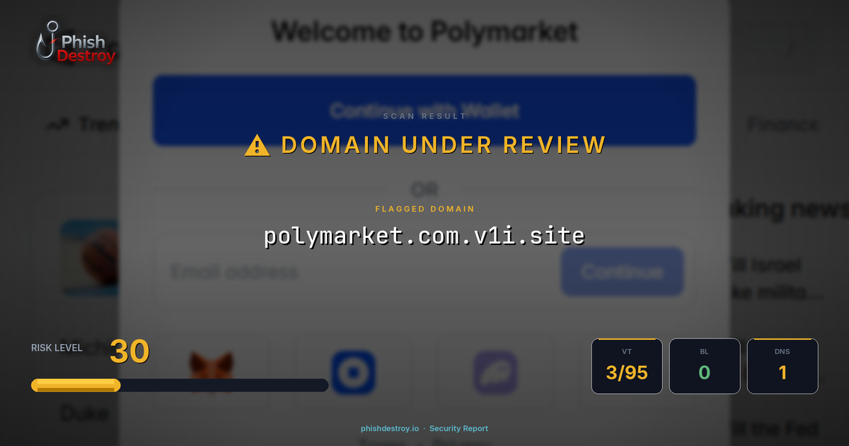 polymarket.com.v1i.site phishing report — threat analysis by PhishDestroy