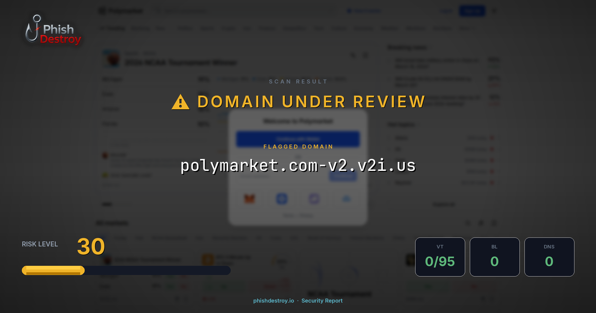 polymarket.com-v2.v2i.us phishing report — threat analysis by PhishDestroy