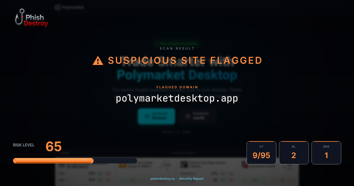 polymarketdesktop.app phishing report — threat analysis by PhishDestroy