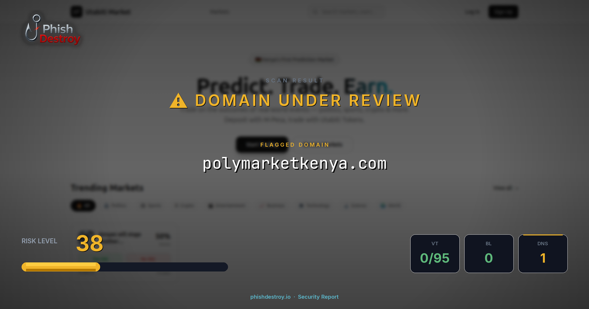 polymarketkenya.com phishing report — threat analysis by PhishDestroy