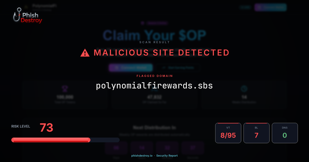 polynomialfirewards.sbs phishing report — threat analysis by PhishDestroy