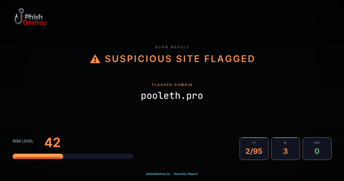 pooleth.pro phishing report — threat analysis by PhishDestroy