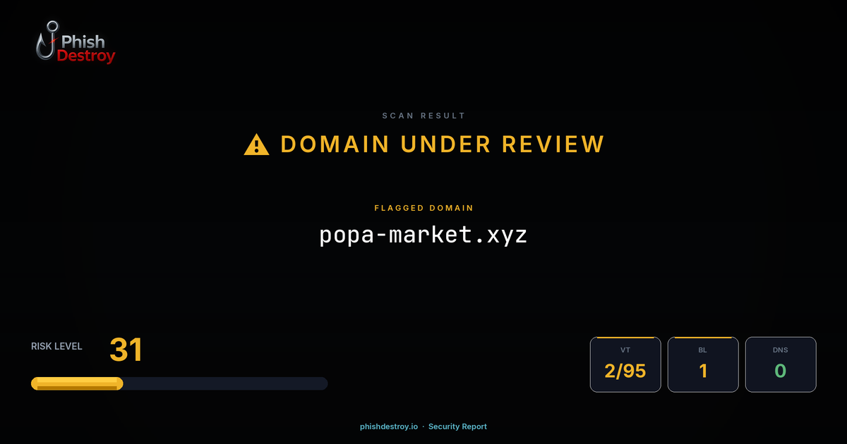 popa-market.xyz phishing report — threat analysis by PhishDestroy