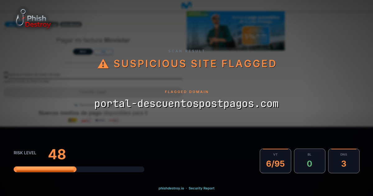portal-descuentospostpagos.com phishing report — threat analysis by PhishDestroy