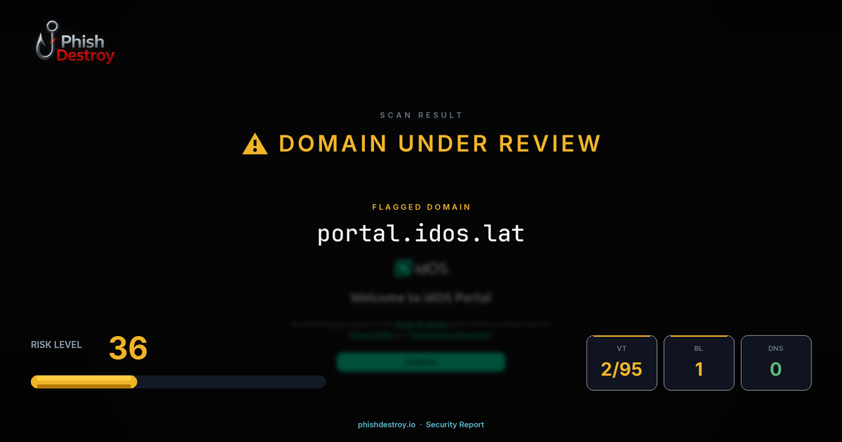 portal.idos.lat phishing report — threat analysis by PhishDestroy
