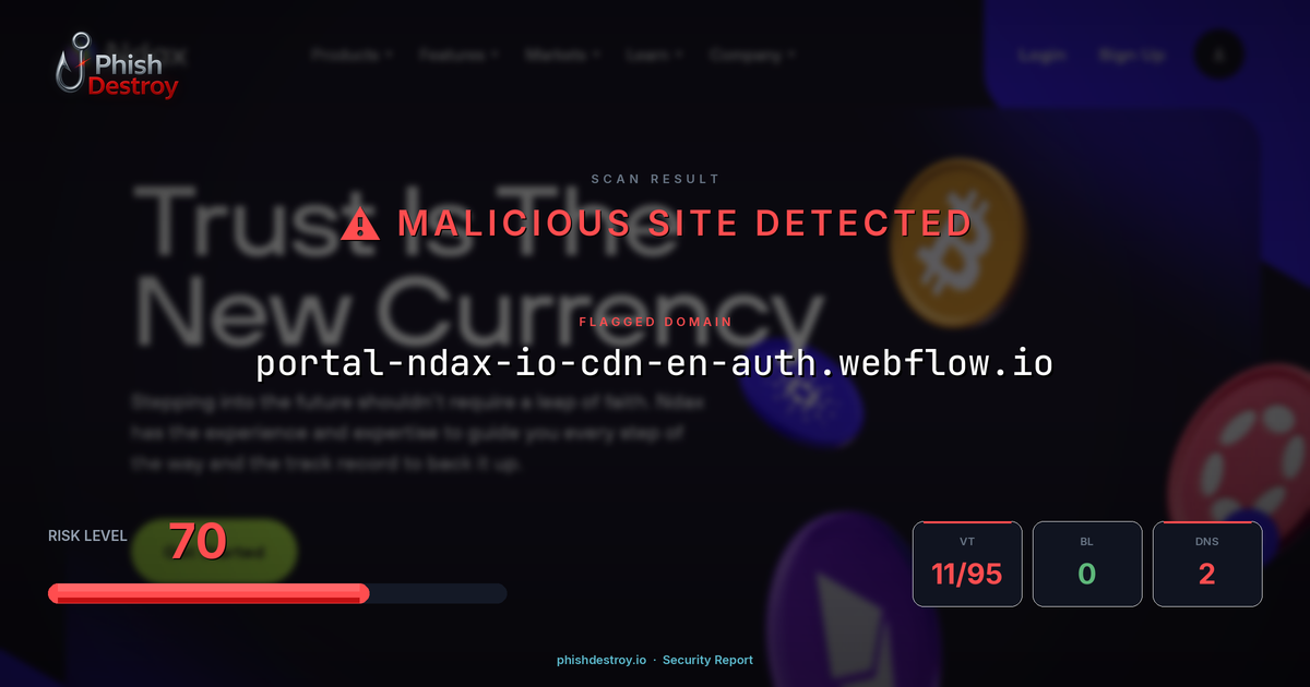 portal-ndax-io-cdn-en-auth.webflow.io phishing report — threat analysis by PhishDestroy