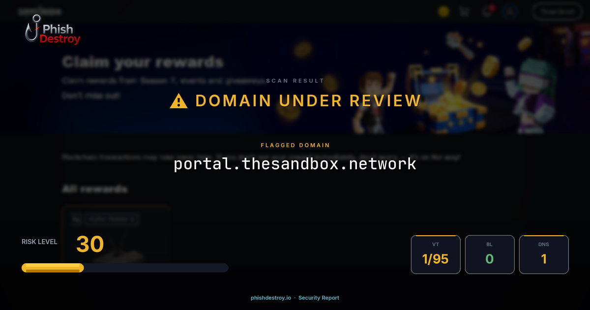 portal.thesandbox.network phishing report — threat analysis by PhishDestroy
