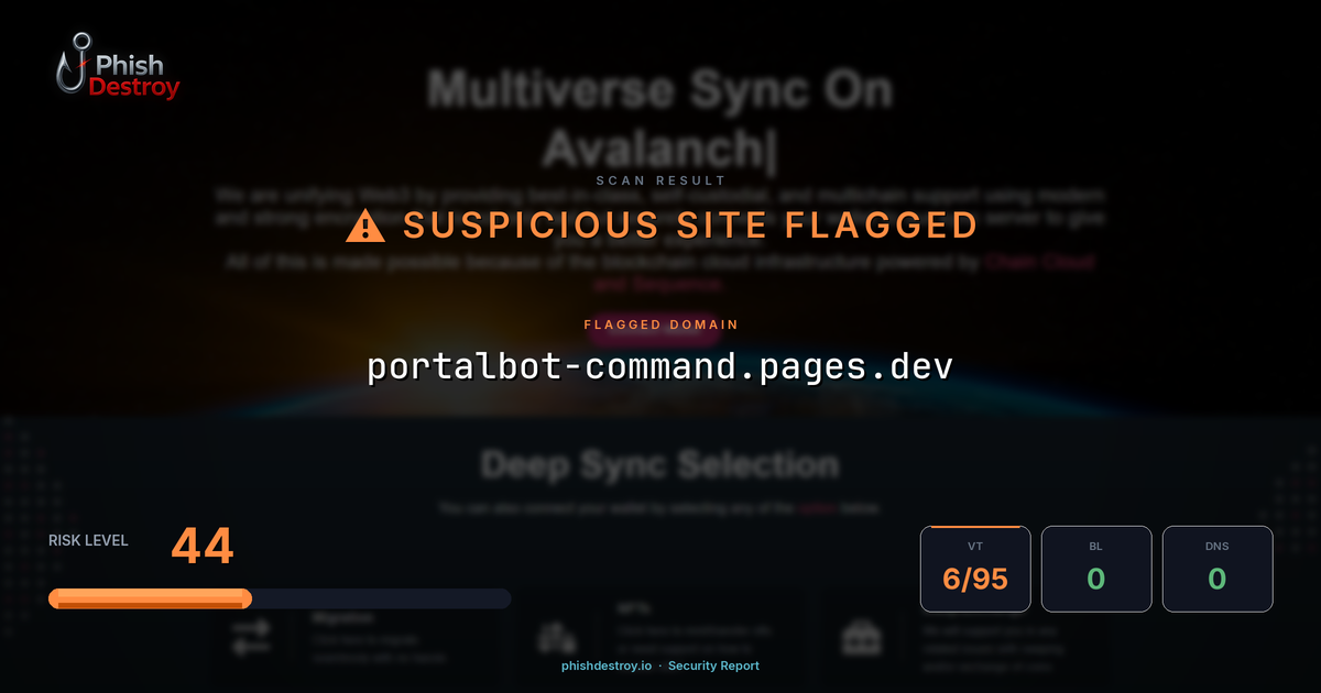portalbot-command.pages.dev phishing report — threat analysis by PhishDestroy