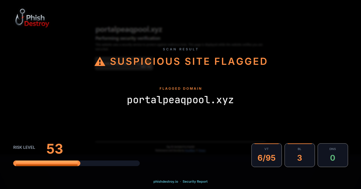 portalpeaqpool.xyz phishing report — threat analysis by PhishDestroy
