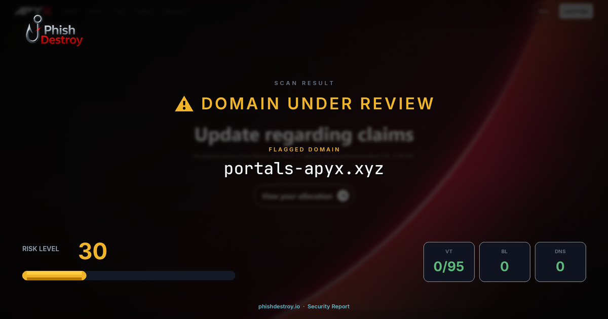 portals-apyx.xyz phishing report — threat analysis by PhishDestroy