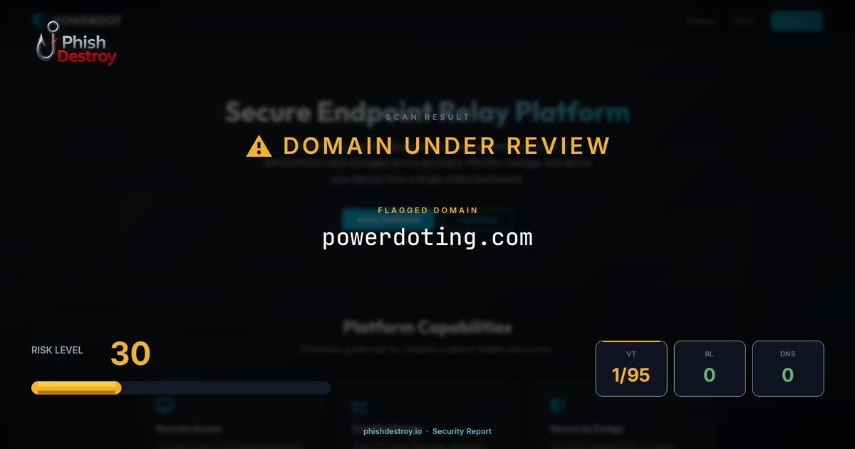 powerdoting.com phishing report — threat analysis by PhishDestroy