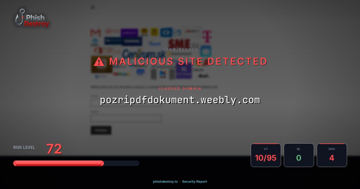 pozripdfdokument.weebly.com phishing report — threat analysis by PhishDestroy