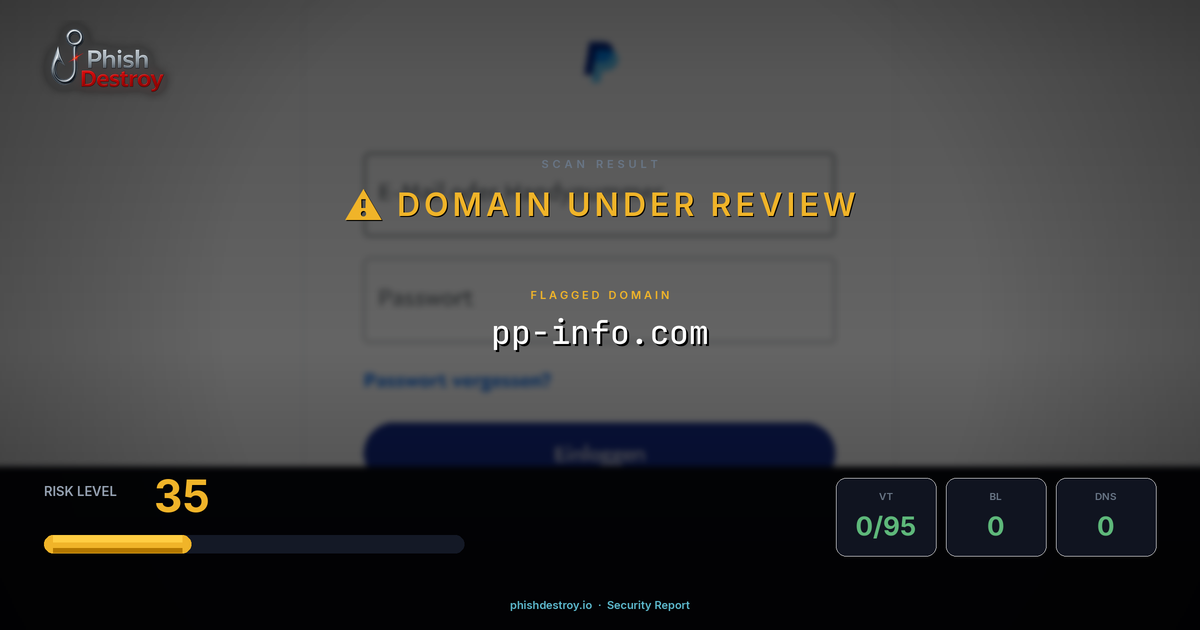 pp-info.com phishing report — threat analysis by PhishDestroy