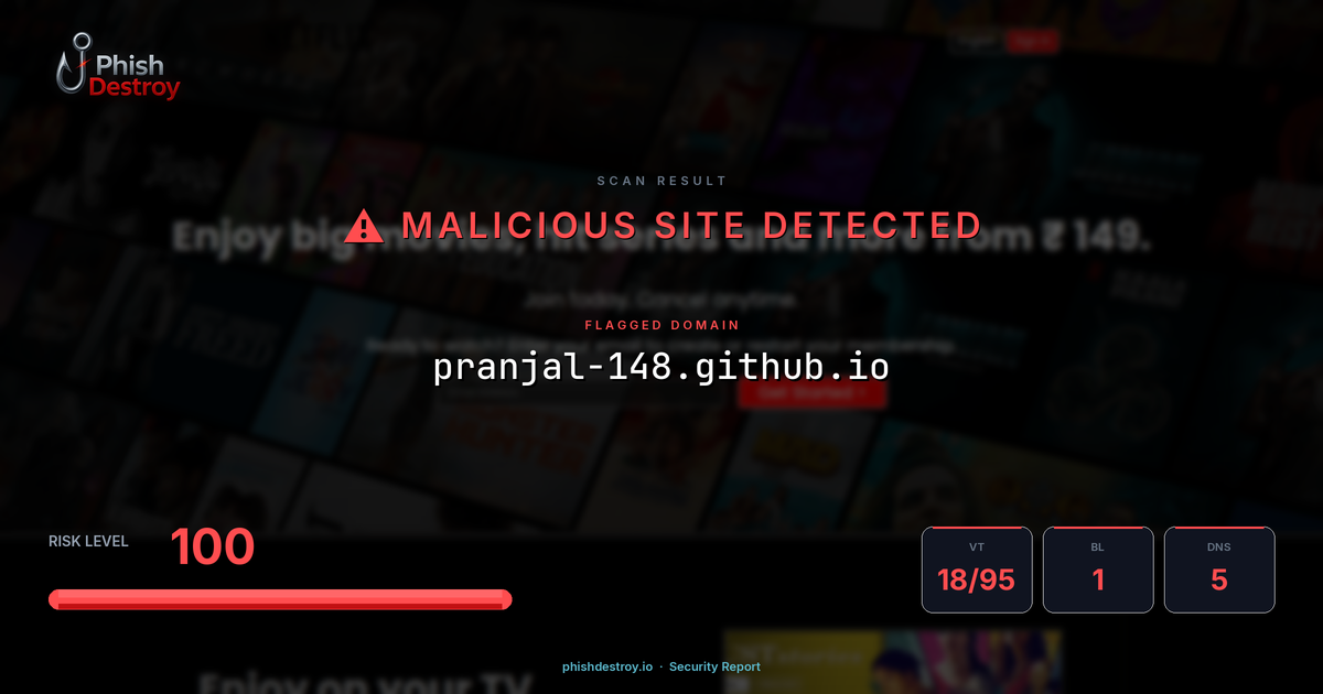pranjal-148.github.io phishing report — threat analysis by PhishDestroy