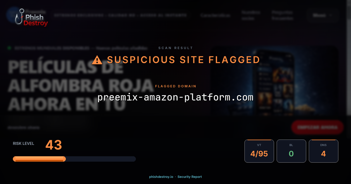 preemix-amazon-platform.com phishing report — threat analysis by PhishDestroy