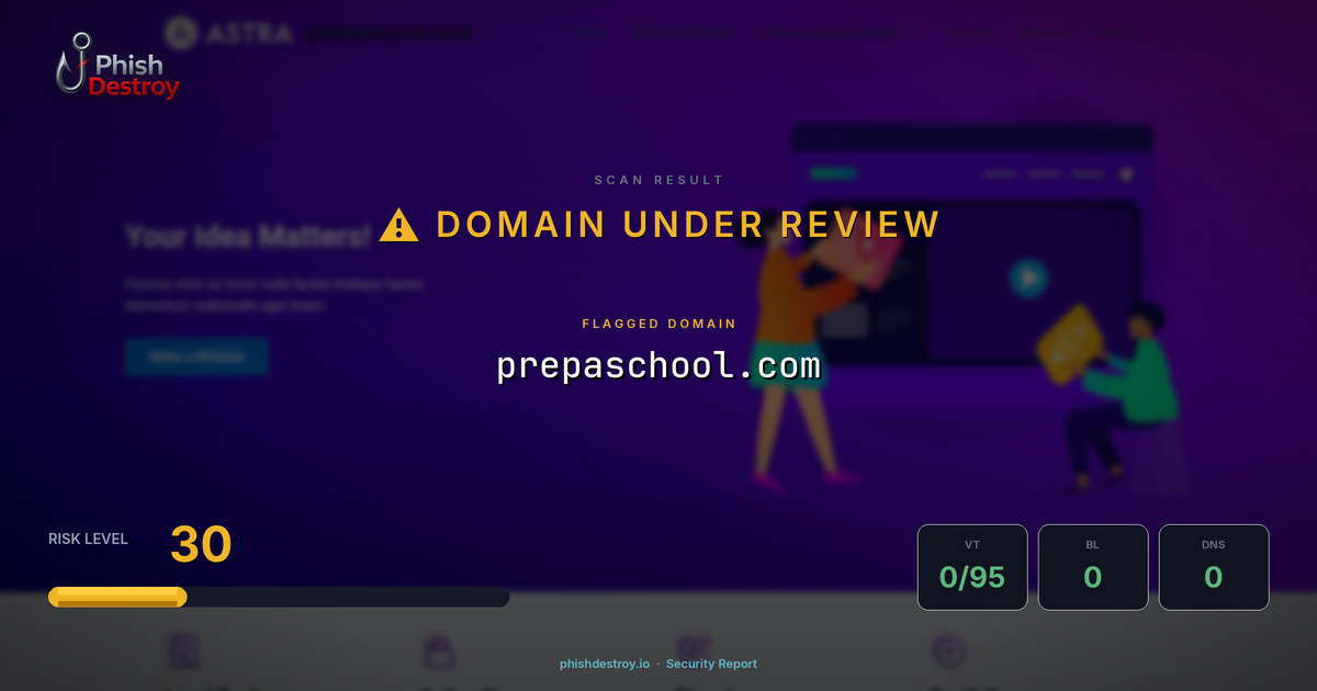 prepaschool.com phishing report — threat analysis by PhishDestroy