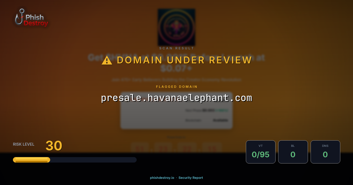 presale.havanaelephant.com phishing report — threat analysis by PhishDestroy