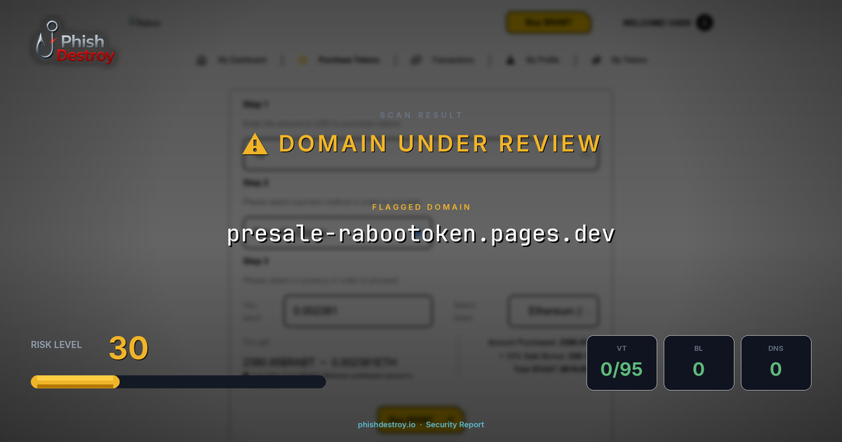 presale-rabootoken.pages.dev phishing report — threat analysis by PhishDestroy