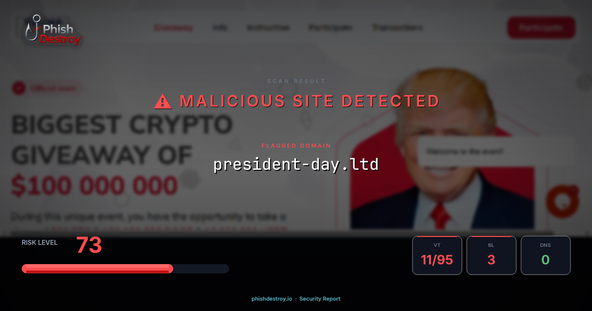 president-day.ltd phishing report — threat analysis by PhishDestroy