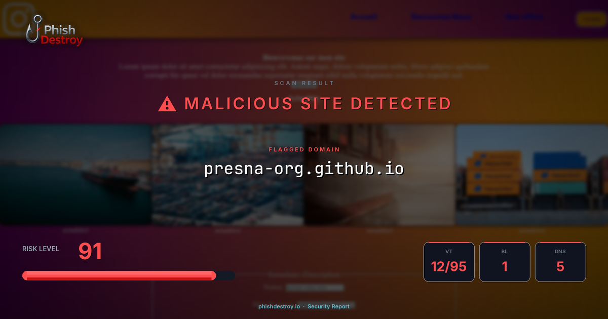 presna-org.github.io phishing report — threat analysis by PhishDestroy