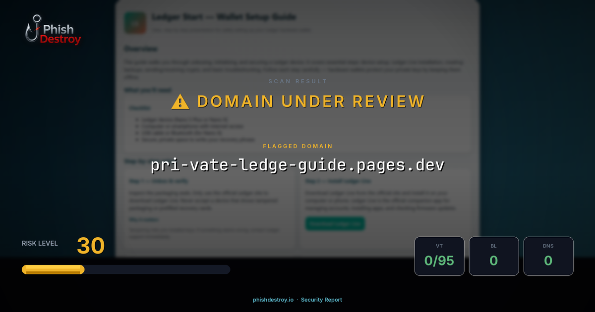 pri-vate-ledge-guide.pages.dev phishing report — threat analysis by PhishDestroy