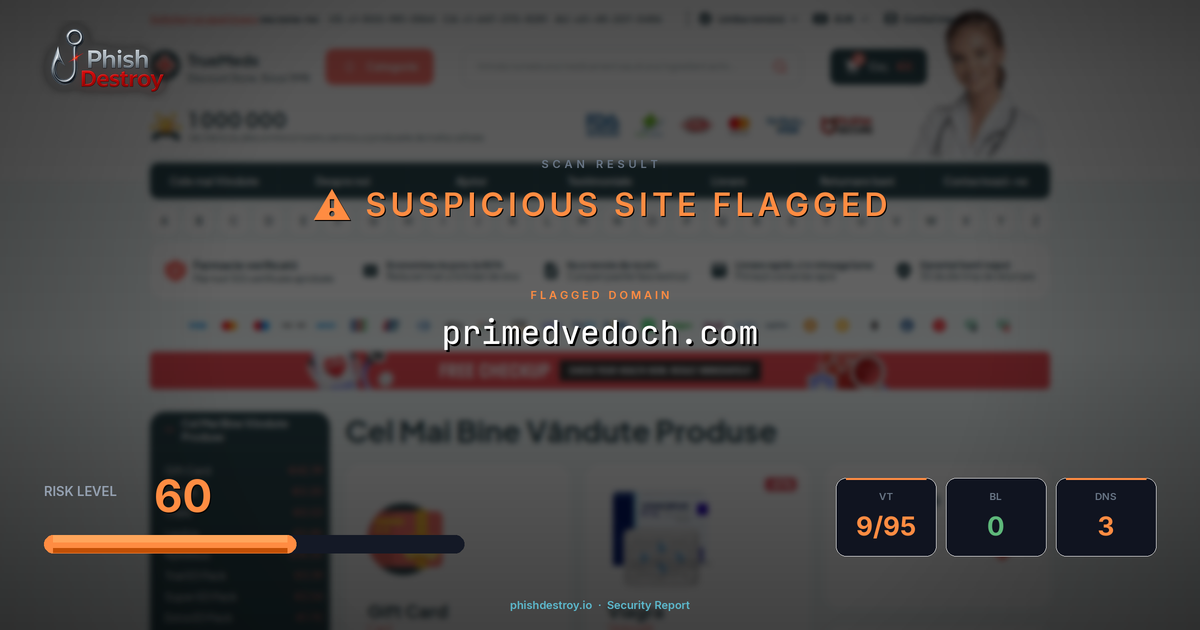 primedvedoch.com phishing report — threat analysis by PhishDestroy