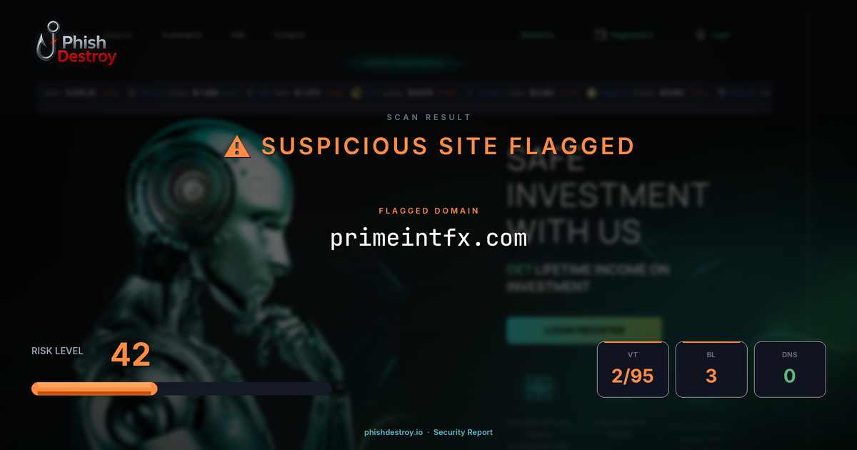primeintfx.com phishing report — threat analysis by PhishDestroy