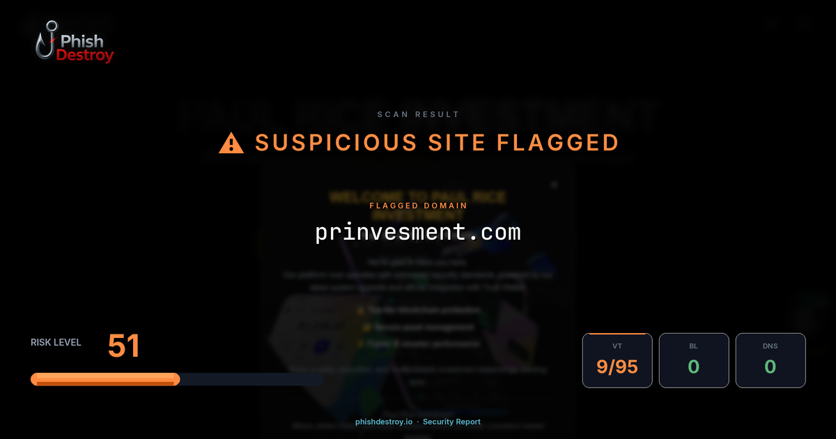 prinvesment.com phishing report — threat analysis by PhishDestroy